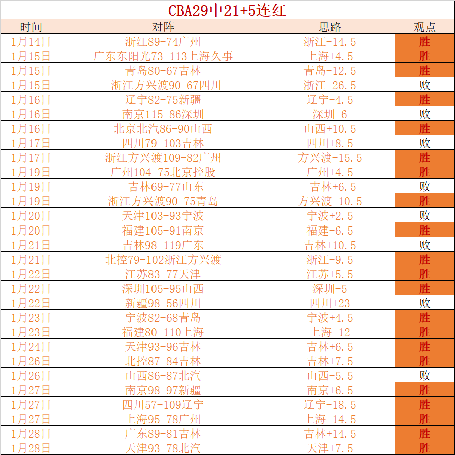 利物浦曼联,转会风波中,阿诺特引热,AG捕鱼王在线,AG捕鱼官网攻略,AG官网直营捕鱼,AG捕鱼王在线网址