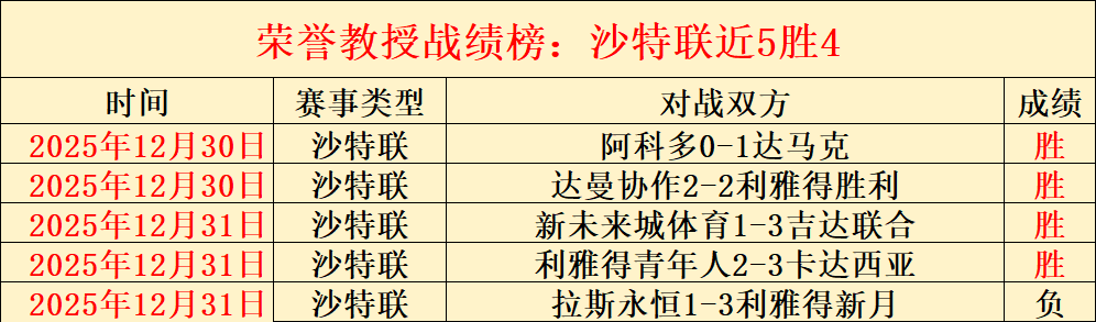 克罗地亚后,卫埃尔利奇,加盟博洛尼,AG捕鱼王在线,AG捕鱼官网攻略,AG官网直营捕鱼,AG捕鱼王在线网址