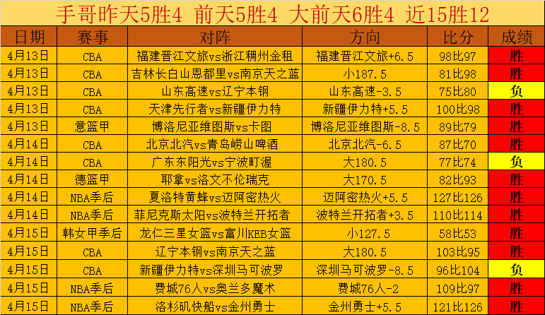 外籍选手夺,冠背后或有,重大战略布,AG捕鱼王在线,AG捕鱼官网攻略,AG官网直营捕鱼,AG捕鱼王在线网址