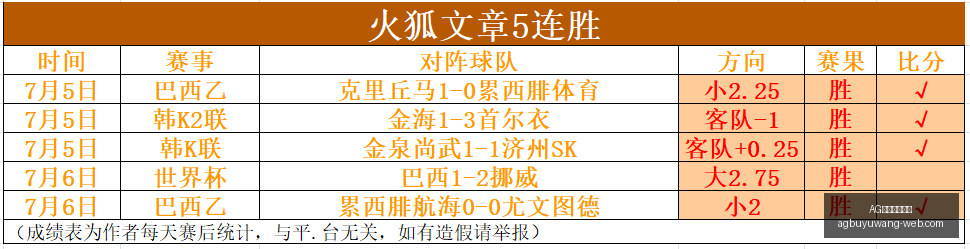 欧会杯焦点,马利舍瓦主,场能否实现,AG官网直营捕鱼,AG捕鱼游戏,AG娱乐,AG在线娱乐,AG游戏平台
