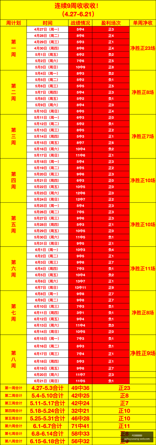独家,主队历史优,势显著,AG官网直营捕鱼,AG捕鱼游戏,AG娱乐,AG在线娱乐,AG游戏平台