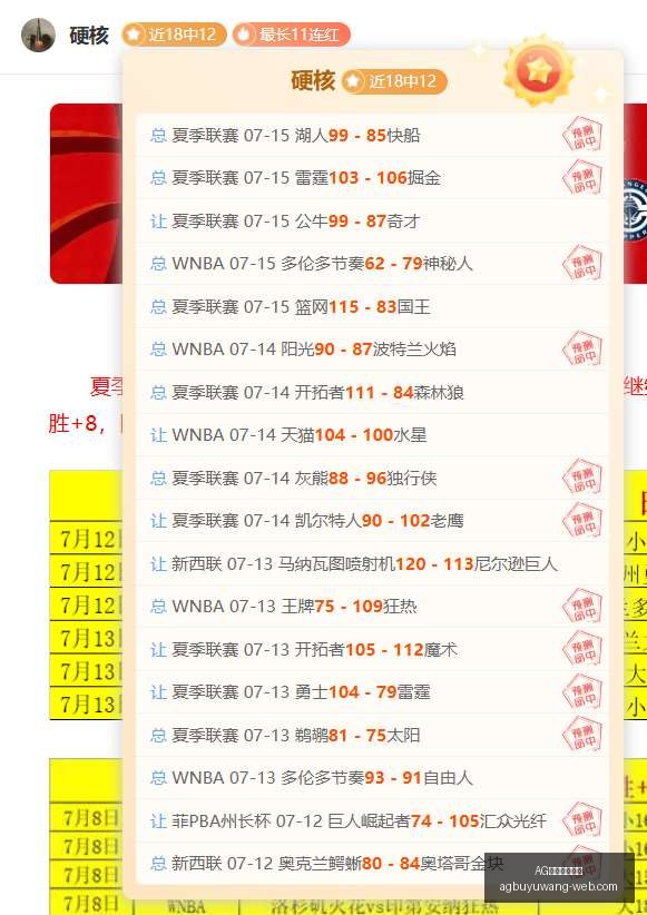 全胜势头分,连续,场胜利,AG官网直营捕鱼,AG捕鱼游戏,AG娱乐,AG在线娱乐,AG游戏平台