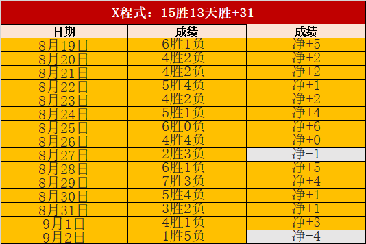 年小度智能,音箱,开箱评测,AG官网直营捕鱼,AG捕鱼游戏,AG娱乐,AG在线娱乐,AG游戏平台