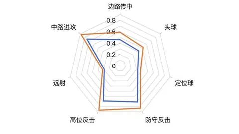 中国全力推进三项亚洲青年体育赛事申办工作