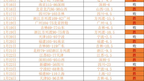 利物浦曼联转会风波中阿诺特引热议，球队最低分创历史尴尬纪录