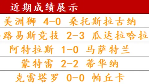 2025-2024赛季西甲球队球衣汇总