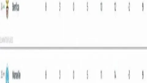 外籍选手夺冠背后或有重大战略布局