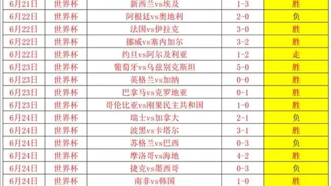 瑞典足球再创佳绩瑞典媒体直指的连胜关键问题