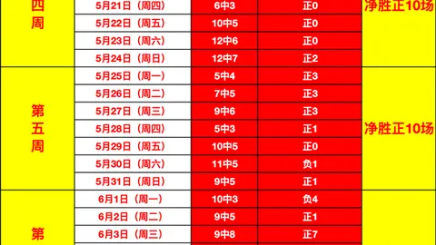 2026独家AG游戏平台：主队历史优势显著，客队状态火热的对决前瞻