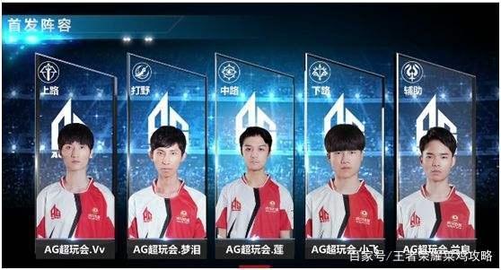 总结小结