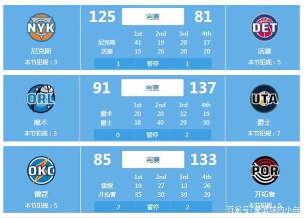 赵丽颖的获